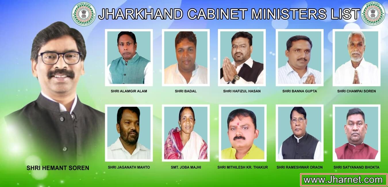 Minister Of India 2020 List In Hindi Pdf